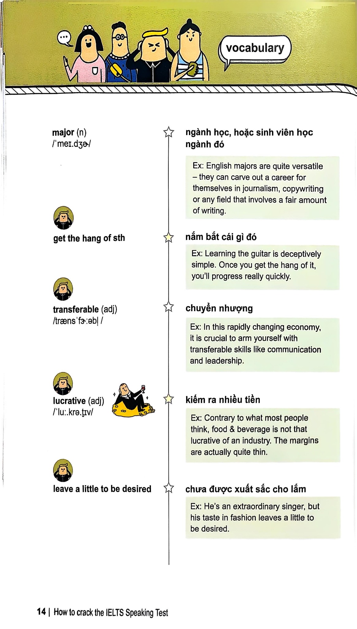 Sách " Combo How To Crack The Ielts Speaking Test + Writing Test " (Bộ 2 Quyển)