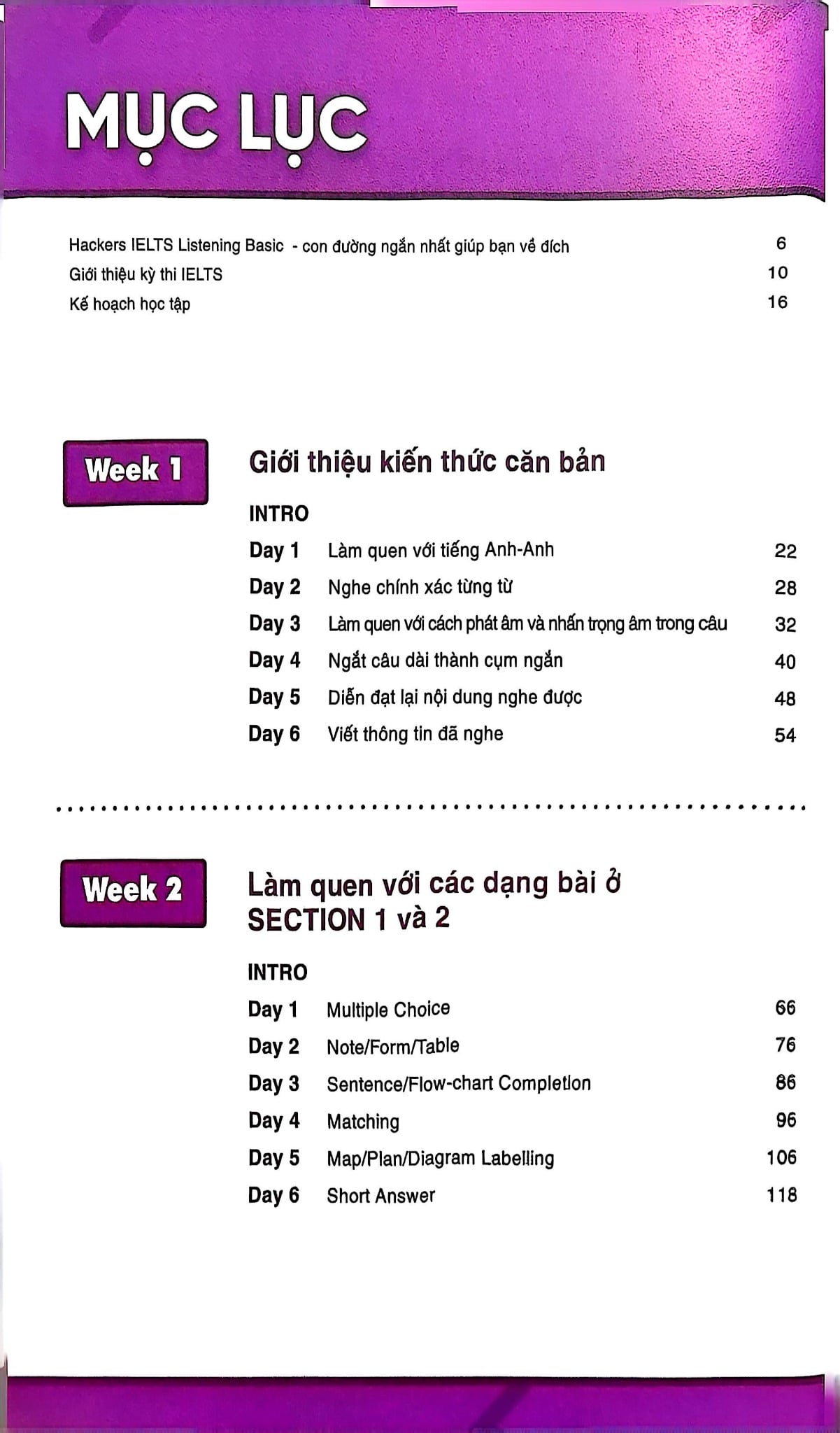 Combo 4 quyển Hackers IELTS Basic (Speaking + Listening + Reading + Writing)