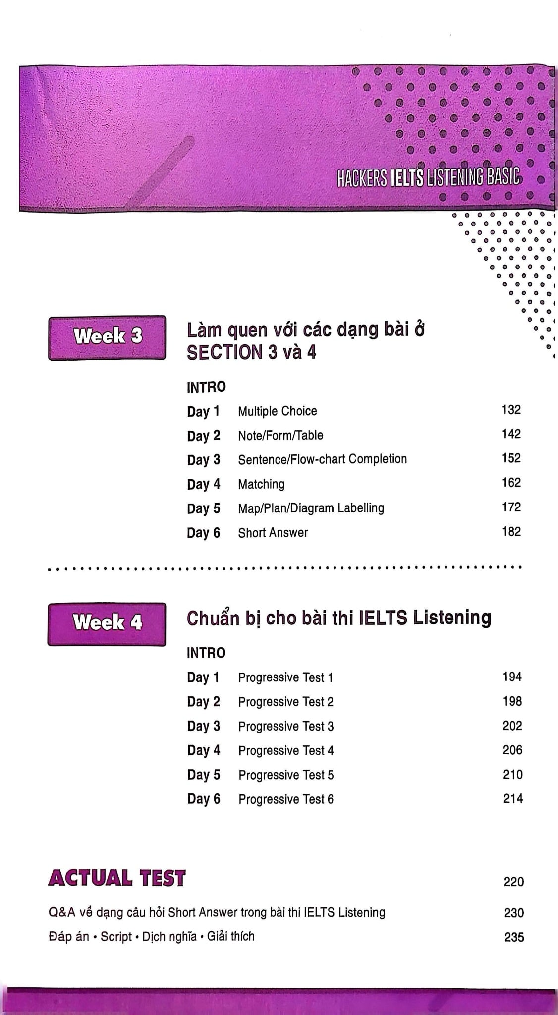Combo 4 quyển Hackers IELTS Basic (Speaking + Listening + Reading + Writing)