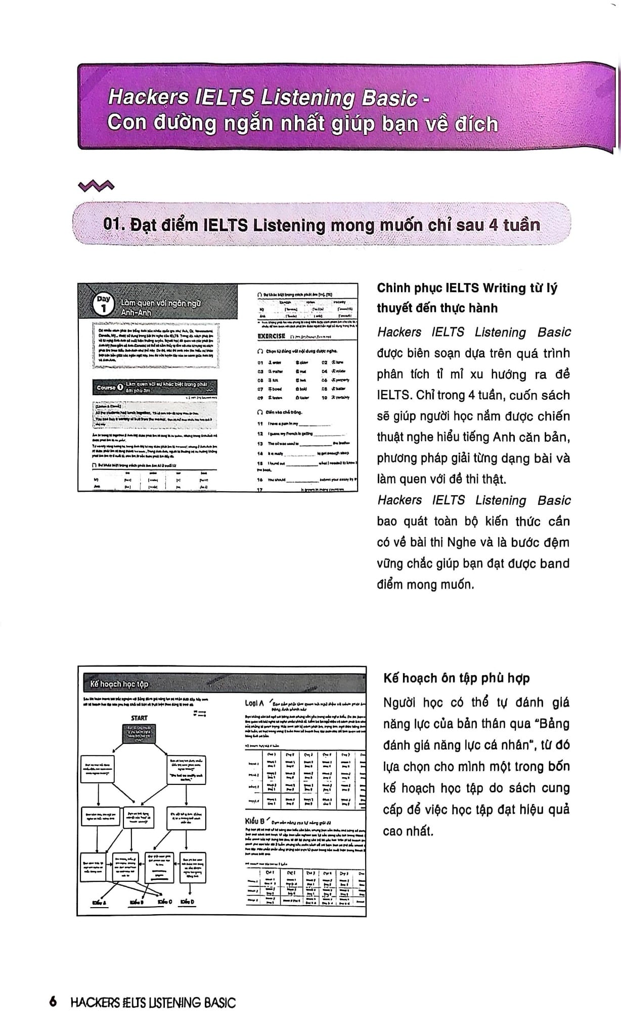 Combo 4 quyển Hackers IELTS Basic (Speaking + Listening + Reading + Writing)