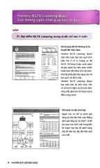 Combo 4 quyển Hackers IELTS Basic (Speaking + Listening + Reading + Writing)