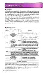 Combo 4 quyển Hackers IELTS Basic (Speaking + Listening + Reading + Writing)