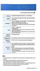 Combo Sách Hackers IELTS Trọn Bộ - Writing + Listening + Reading + Speaking (Bộ 4 Cuốn)