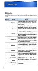 Combo Sách Hackers IELTS Trọn Bộ - Writing + Listening + Reading + Speaking (Bộ 4 Cuốn)