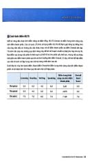 Combo Sách Hackers IELTS Trọn Bộ - Writing + Listening + Reading + Speaking (Bộ 4 Cuốn)