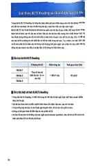 Combo Sách Hackers IELTS Trọn Bộ - Writing + Listening + Reading + Speaking (Bộ 4 Cuốn)