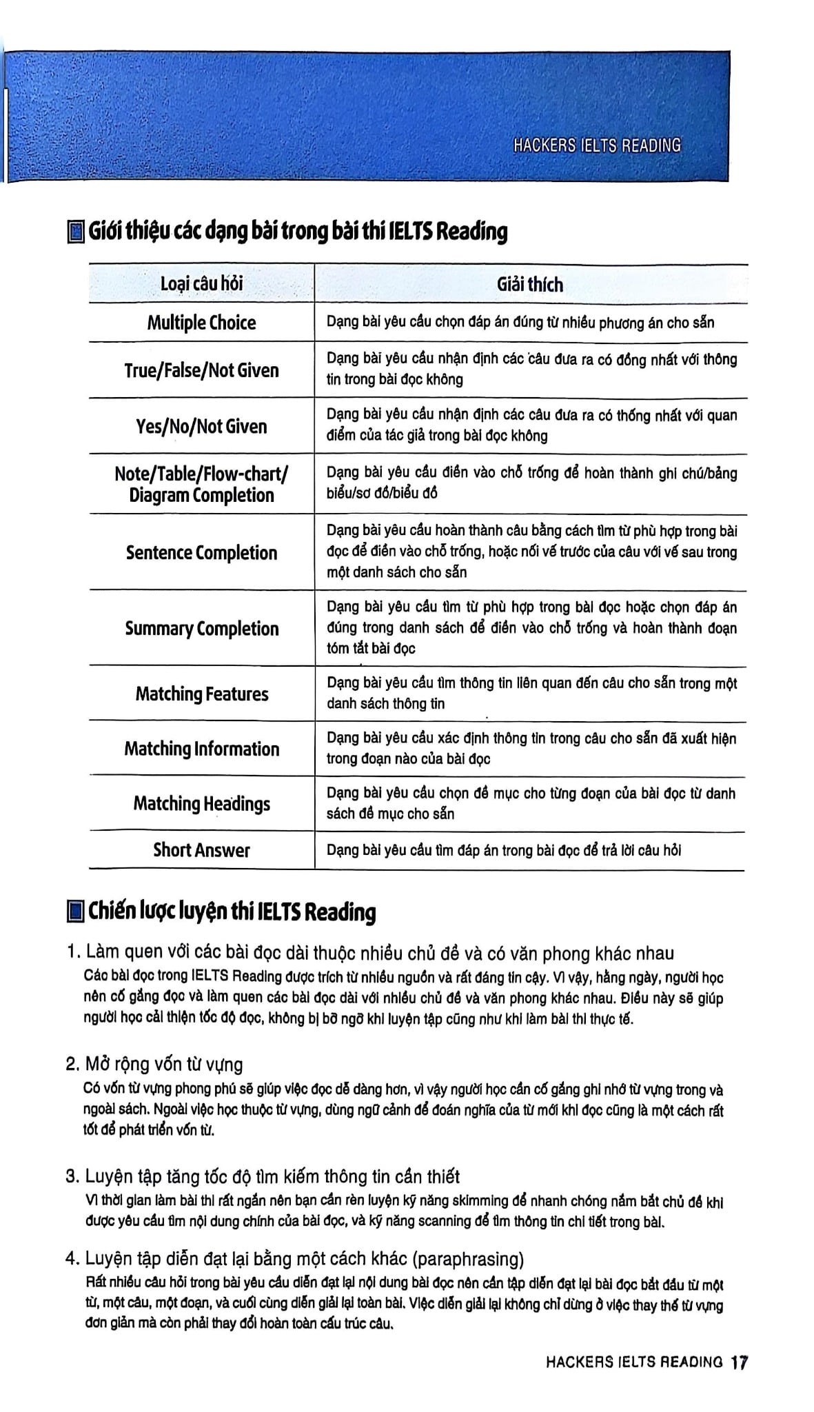 Combo Sách Hackers IELTS Trọn Bộ - Writing + Listening + Reading + Speaking (Bộ 4 Cuốn)