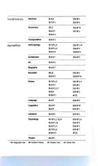 Combo Sách Hackers IELTS Trọn Bộ - Writing + Listening + Reading + Speaking (Bộ 4 Cuốn)