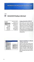 Combo Sách Hackers IELTS Trọn Bộ - Writing + Listening + Reading + Speaking (Bộ 4 Cuốn)