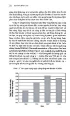 Combo 3 Quyển Tác Giả Robert S.Kaplan ( Thẻ Điểm Cân Bằng + Thực Thi Xuất Sắc + Bản Đồ Chiến Lược ) - Robert S.Kaplan