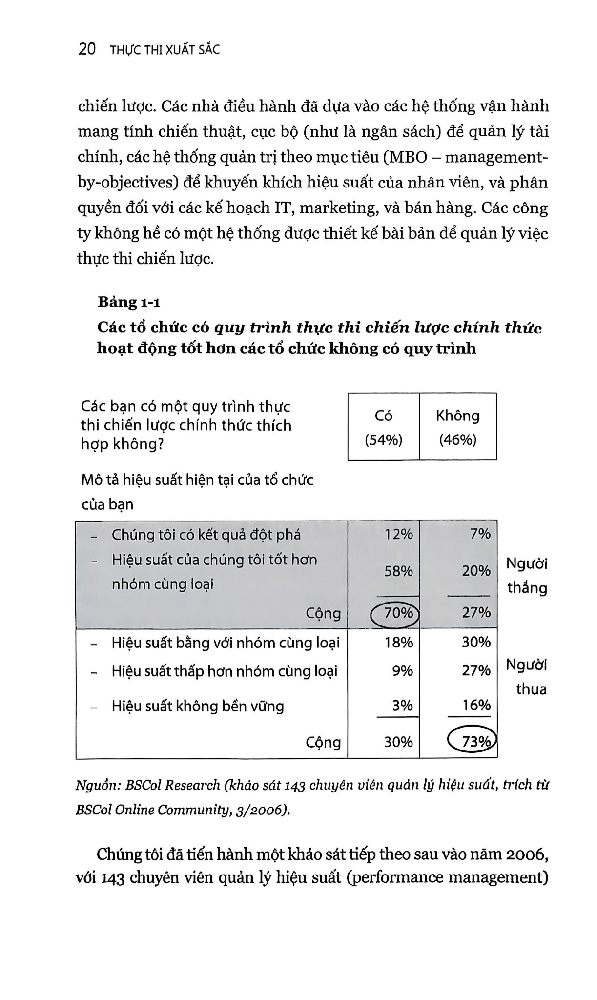 Combo 3 Quyển Tác Giả Robert S.Kaplan ( Thẻ Điểm Cân Bằng + Thực Thi Xuất Sắc + Bản Đồ Chiến Lược ) - Robert S.Kaplan