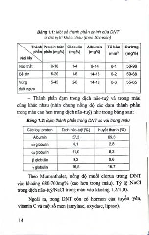 Combo 2 Cuốn Thực Hành Lâm Sàng Thần Kinh Học ( Tập II + Tập IV )