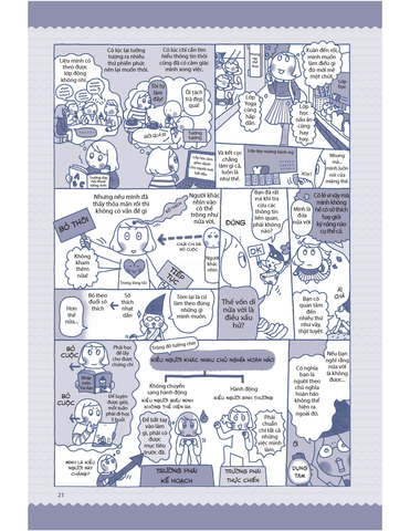  Chuyện Trong Nhà - Giải Tỏa Những Lo Lắng, Bất An Trong Đời Sống Gia Đình -  Kazuko Ishihara 