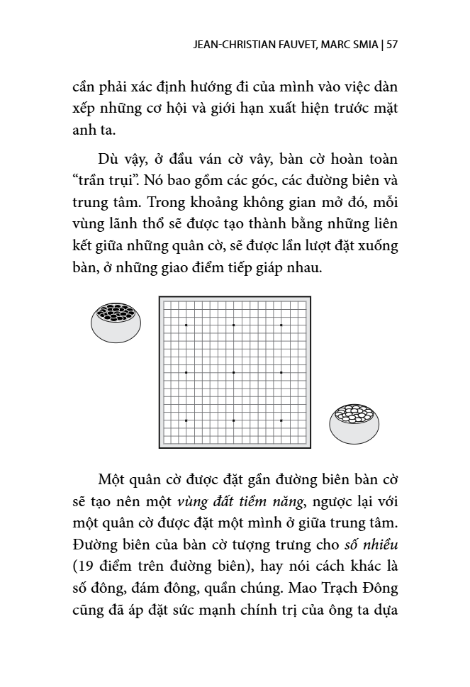 Nước Cờ Lãnh Đạo - Tư Duy Chiến Lược Từ Bàn Cờ Vây Đến Quản Trị Doanh Nghiệp - 
Jean-Christian Fauvet, Marc Smia