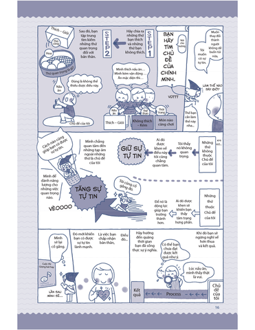  Chuyện Trong Nhà - Giải Tỏa Những Lo Lắng, Bất An Trong Đời Sống Gia Đình -  Kazuko Ishihara 