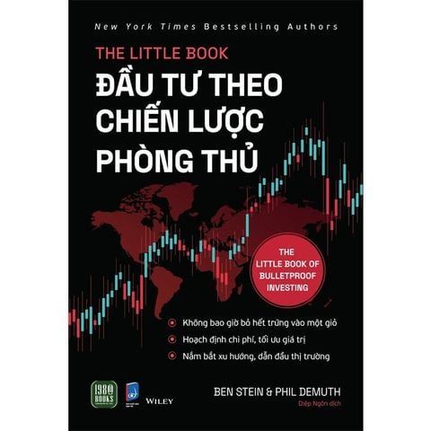  Combo 4 Quyển ( Mượn Gà Đẻ Trứng + Đầu Tư Theo Chiến Lược Phòng Thủ + Quản Lý Rủi Ro Trong Đầu Tư Tài Chính Chứng Khoán + Lý Thuyết Trò Chơi Tài Chính ) - Nhiều Tác Giả 
