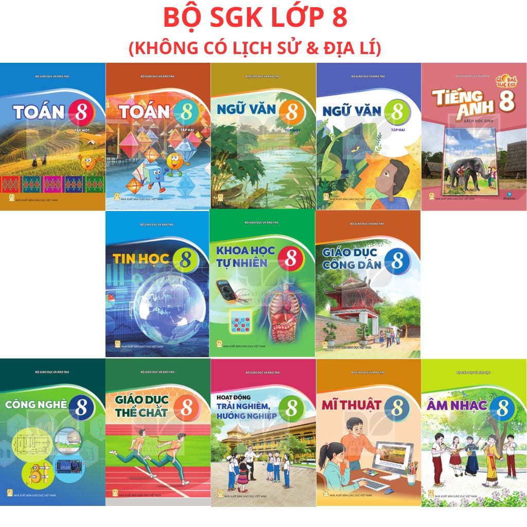 Sách Giáo Khoa Và Bài Tập Lớp 8 - Năm 2026-2027 - Kết Nối Tri Thức Với Cuộc Sống - NXBGD