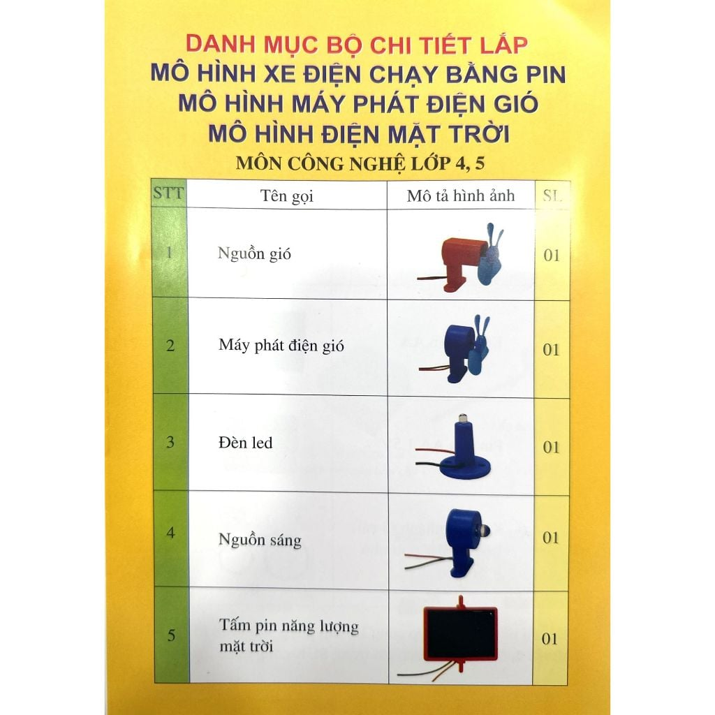 Bộ Lắp Ghép Mô Hình Kĩ Thuật (Gồm Phần Cơ Bản Và Phần Nâng Cao) - Lớp 4, 5 - NXB Giáo Dục