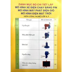 Bộ Lắp Ghép Mô Hình Kĩ Thuật (Gồm Phần Cơ Bản Và Phần Nâng Cao) - Lớp 4, 5 - NXB Giáo Dục
