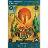  Bộ Sách 7 Cuốn Trí Tuệ Của Người Toltec ( Vòng Tròn Lửa + Bốn Thỏa Ước + Tiếng Nói Của Tri Thức + Thực Hành Bốn Thỏa Ước + Thỏa Ước Thứ Năm + Hành Trình Thấu Hiểu Bản Thân Và Tìm Thấy Tự Do + Những Chỉ Dẫn Để Làm Chủ Trái Tim ) 