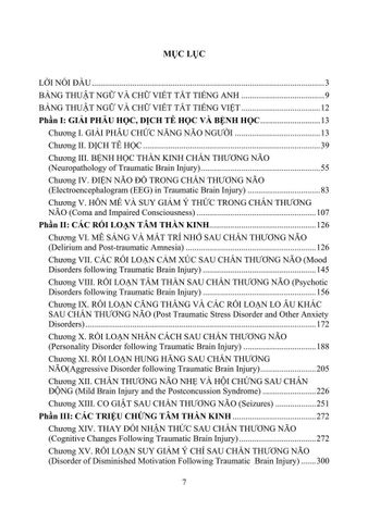  Phục Hồi Chức Năng Chấn Thương Não - TS.BS Cẩm Bá Thức - TS.BS Bùi Huy Mạnh 