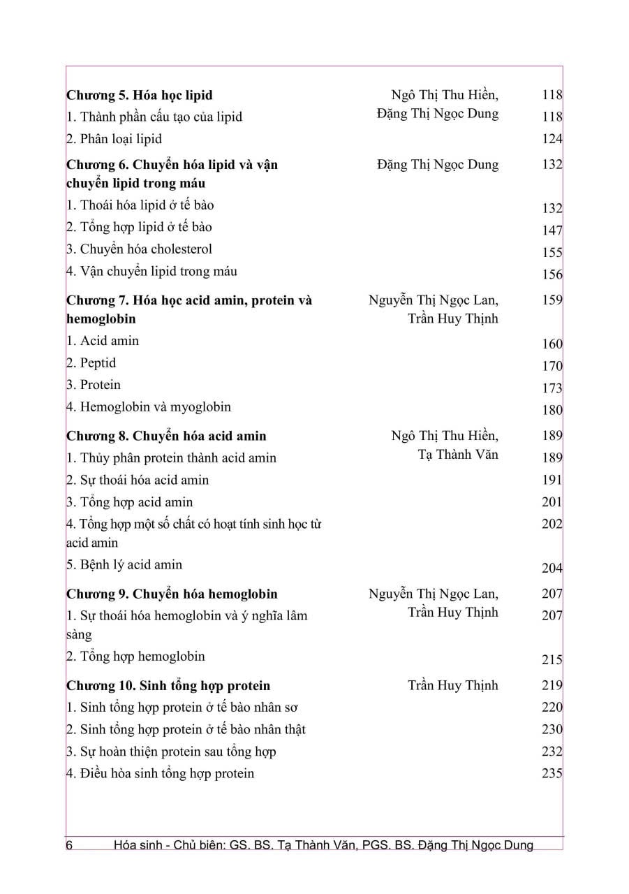 Hóa Sinh (Đào Tạo Bác Sĩ Y Khoa) - ĐH Y Hà Nội