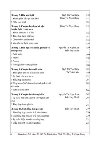 Hóa Sinh (Đào Tạo Bác Sĩ Y Khoa) - ĐH Y Hà Nội 