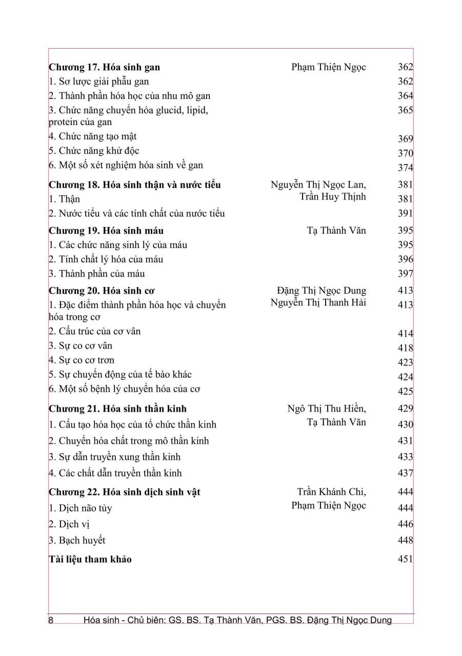 Hóa Sinh (Đào Tạo Bác Sĩ Y Khoa) - ĐH Y Hà Nội