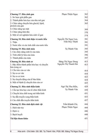  Hóa Sinh (Đào Tạo Bác Sĩ Y Khoa) - ĐH Y Hà Nội 