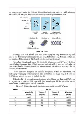  Bào Chế Và Sinh Dược Học Tập 1 - ĐH Dược Hà Nội 