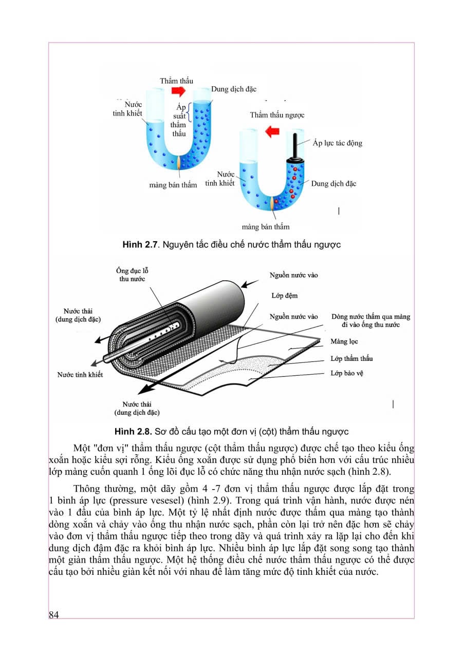 Bào Chế Và Sinh Dược Học Tập 1 - ĐH Dược Hà Nội