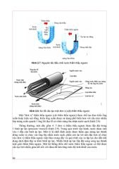 Bào Chế Và Sinh Dược Học Tập 1 - ĐH Dược Hà Nội