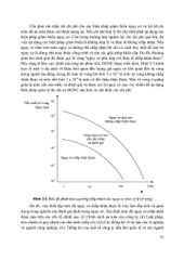 Đánh Giá Và Quản Lý Nguy Cơ Sức Khỏe Môi Trường - PGS.TS. Trần Thị Tuyết Hạnh