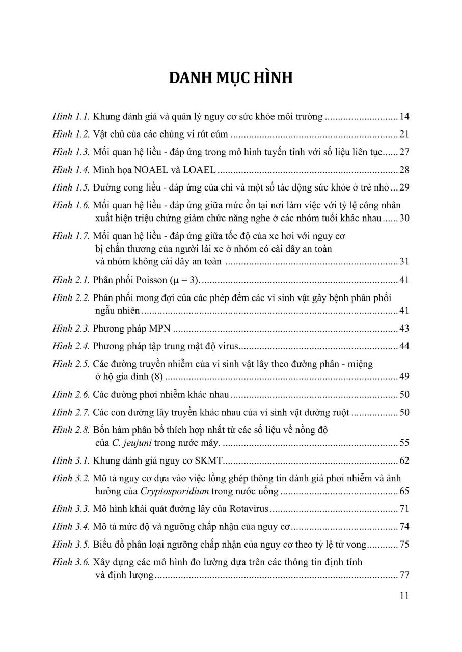 Đánh Giá Và Quản Lý Nguy Cơ Sức Khỏe Môi Trường - PGS.TS. Trần Thị Tuyết Hạnh