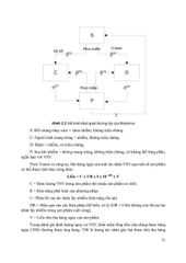 Đánh Giá Và Quản Lý Nguy Cơ Sức Khỏe Môi Trường - PGS.TS. Trần Thị Tuyết Hạnh