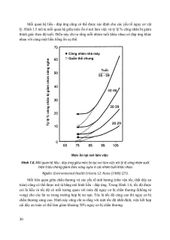 Đánh Giá Và Quản Lý Nguy Cơ Sức Khỏe Môi Trường - PGS.TS. Trần Thị Tuyết Hạnh