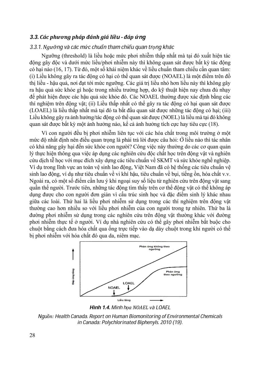 Đánh Giá Và Quản Lý Nguy Cơ Sức Khỏe Môi Trường - PGS.TS. Trần Thị Tuyết Hạnh