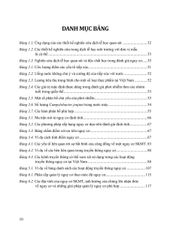 Đánh Giá Và Quản Lý Nguy Cơ Sức Khỏe Môi Trường - PGS.TS. Trần Thị Tuyết Hạnh