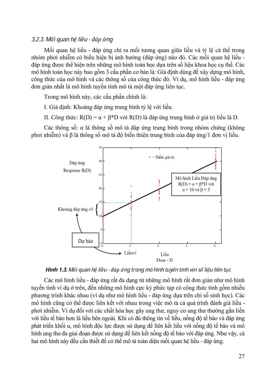 Đánh Giá Và Quản Lý Nguy Cơ Sức Khỏe Môi Trường - PGS.TS. Trần Thị Tuyết Hạnh