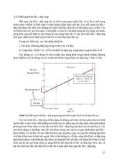 Đánh Giá Và Quản Lý Nguy Cơ Sức Khỏe Môi Trường - PGS.TS. Trần Thị Tuyết Hạnh