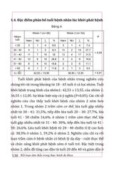 Rối Loạn Tâm Thần Trong Thực Hành Đa Khoa (Sách Tham Khảo) - PGS. TS. Trần Hữu Bình, PGS.TS. Trần Nguyễn Ngọc