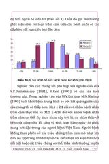 Rối Loạn Tâm Thần Trong Thực Hành Đa Khoa (Sách Tham Khảo) - PGS. TS. Trần Hữu Bình, PGS.TS. Trần Nguyễn Ngọc