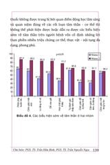 Rối Loạn Tâm Thần Trong Thực Hành Đa Khoa (Sách Tham Khảo) - PGS. TS. Trần Hữu Bình, PGS.TS. Trần Nguyễn Ngọc