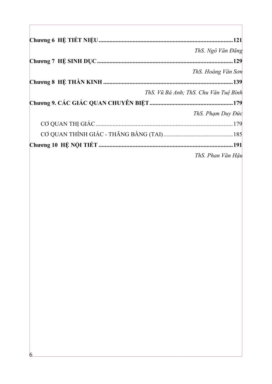 Giải Phẫu Hệ Thống - ĐH Y Hà Nội, PGS.TS Trần Sinh Vương