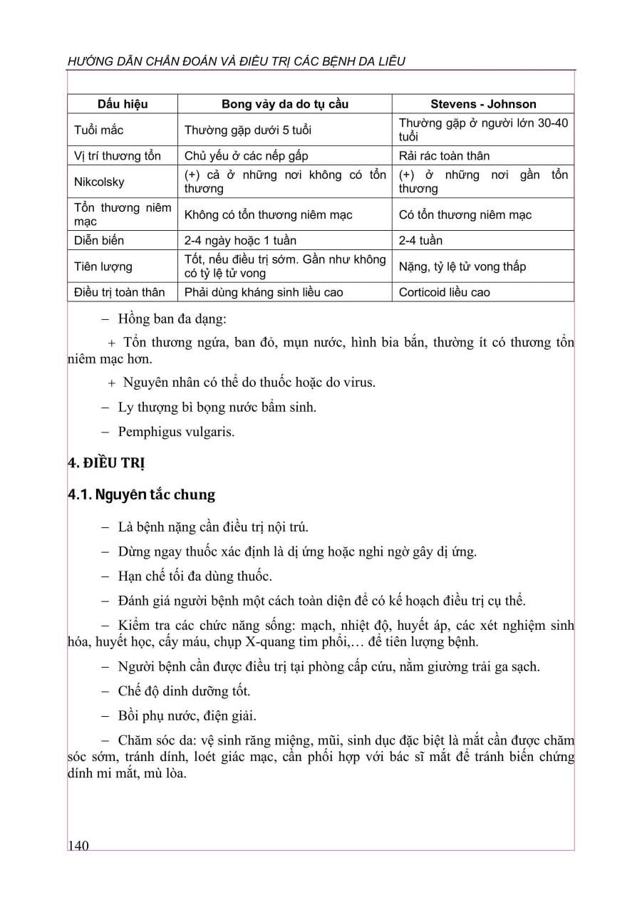Hướng Dẫn Chẩn Đoán Và Điều Trị Các Bệnh Da Liễu - Bộ Y Tế