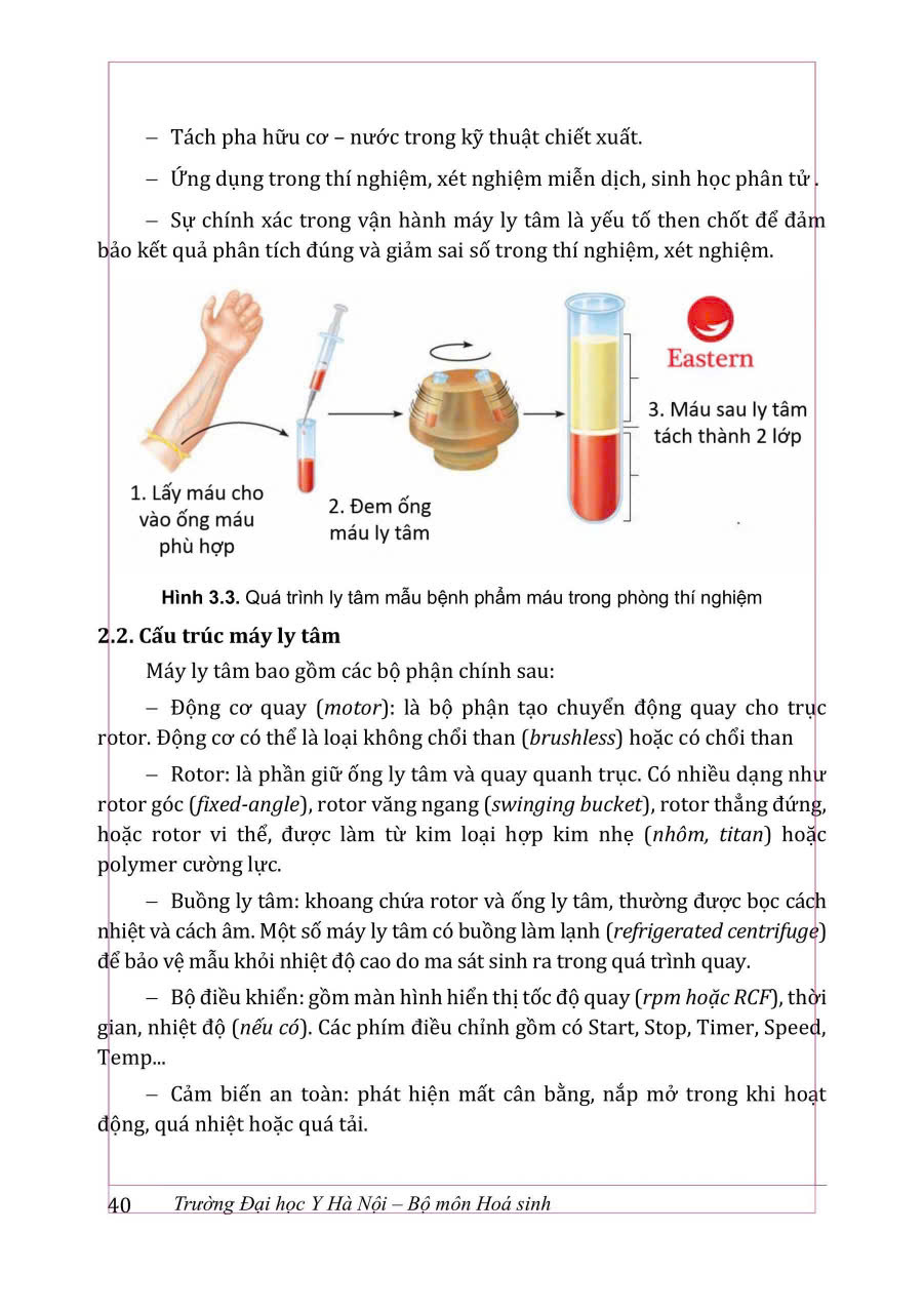 Những Vấn Đề Cơ Bản Của Hóa Sinh Y Học (Giáo Trình Đào Tạo Sau Đại Học) - GS.BS. Tạ Thành Văn