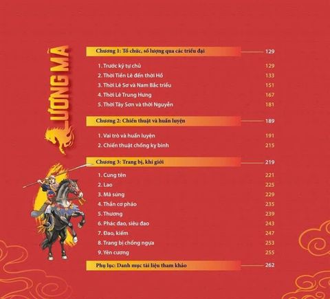  Hùng Tượng, Lương Mã - Những Câu Chuyện Về Kỵ Binh, Tượng Binh Trong Lịch Sử Việt Nam - Đông Nguyễn, Kaovjets Ngujens 