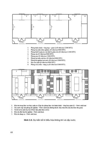  Thực Hành Tốt Phòng Thí Nghiệm (GLP) - GS.TS. Thái Nguyễn Hùng Thu 