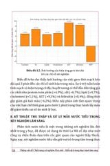 Những Vấn Đề Chất Lượng Xét Nghiệm Hoá Sinh - Miễn Dịch Trong Thực Hành Lâm Sàng - PGS.TS.BS. Nguyễn Thị Ngọc Lan