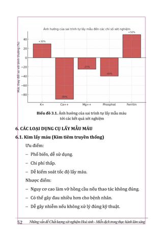  Những Vấn Đề Chất Lượng Xét Nghiệm Hoá Sinh - Miễn Dịch Trong Thực Hành Lâm Sàng - PGS.TS.BS. Nguyễn Thị Ngọc Lan 